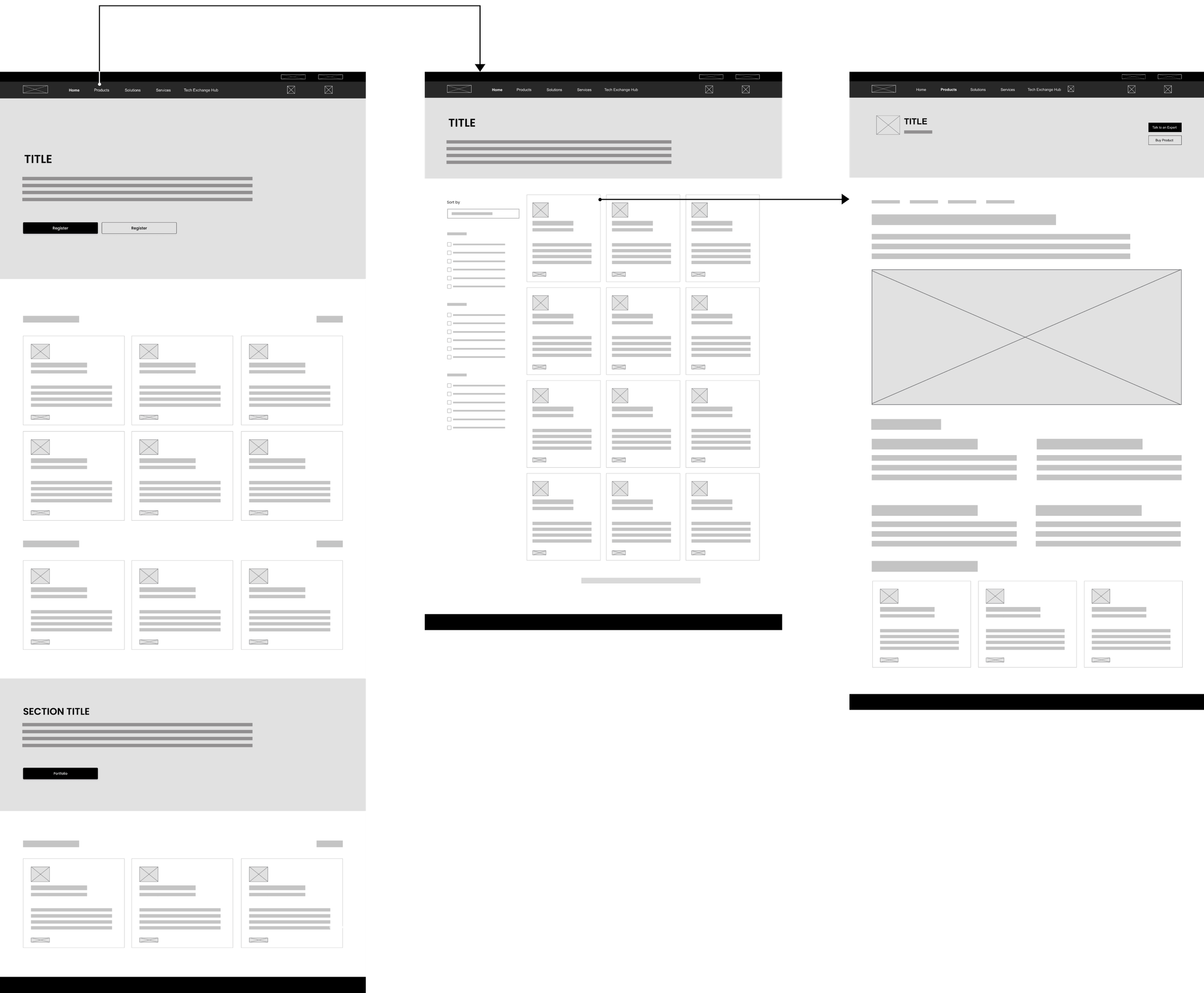 Wireframes for the Aeon Marketplace primary flow.