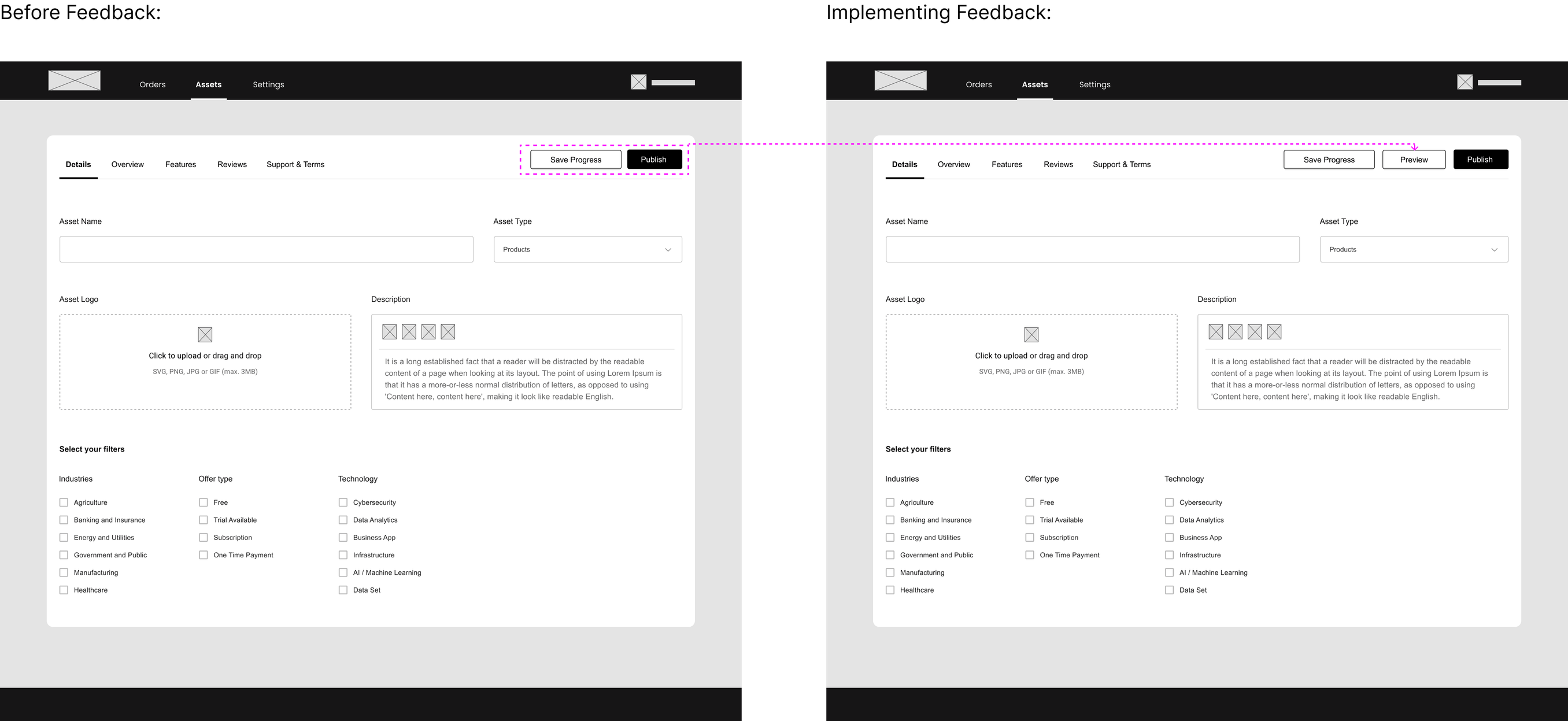 Preview step added to the publish-an-asset flow after user testing.
